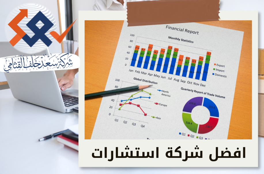 تقرير مالي شهري للشركات في حي النخيل