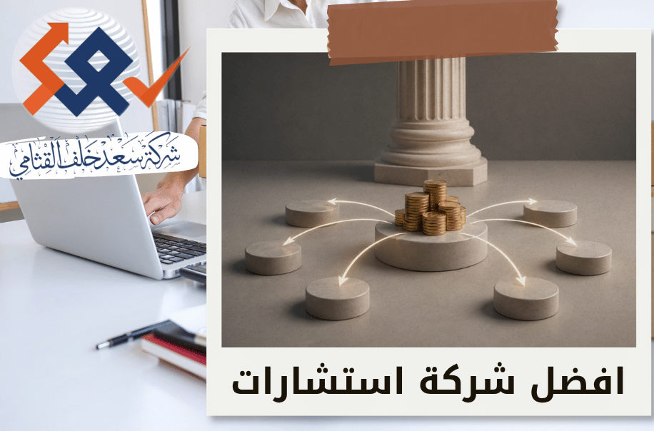 تسوية حقوق الدائنين وتوزيع المتبقي على الشركاء
